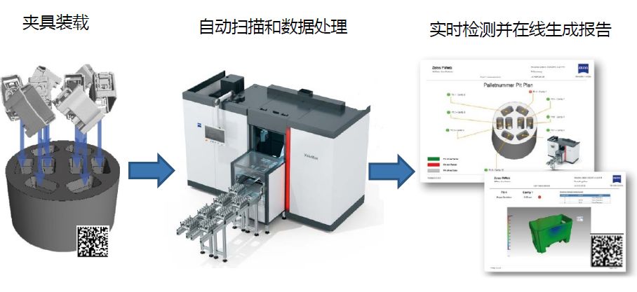 辽源辽源蔡司辽源工业CT